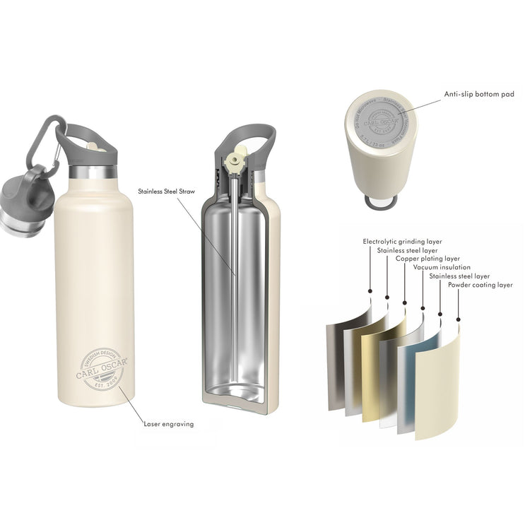 CARL OSCAR. TEMPflask Water bottle 700ml - Greige