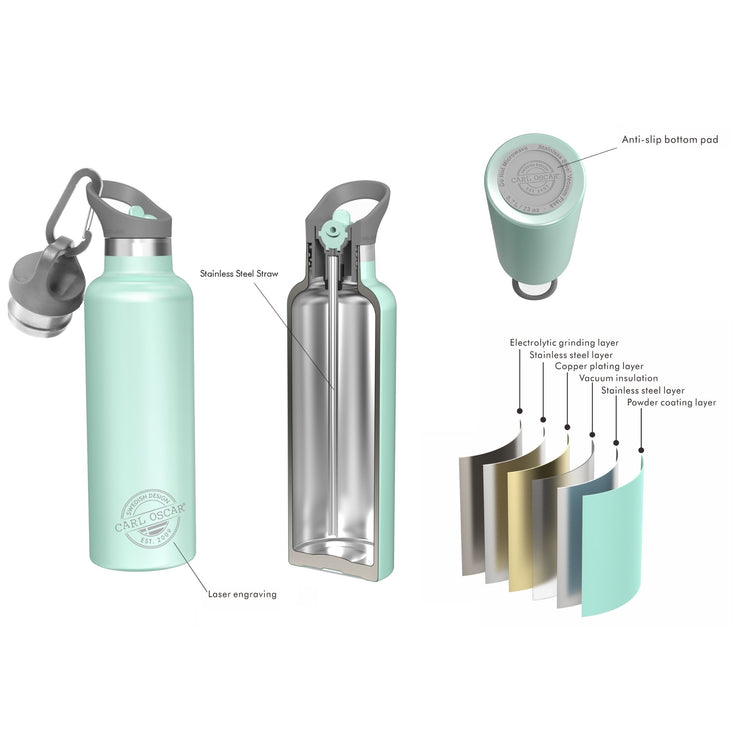 CARL OSCAR. TEMPflask Water bottle 700ml - Green