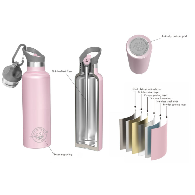 CARL OSCAR. TEMPflask Water bottle 700ml - Pink