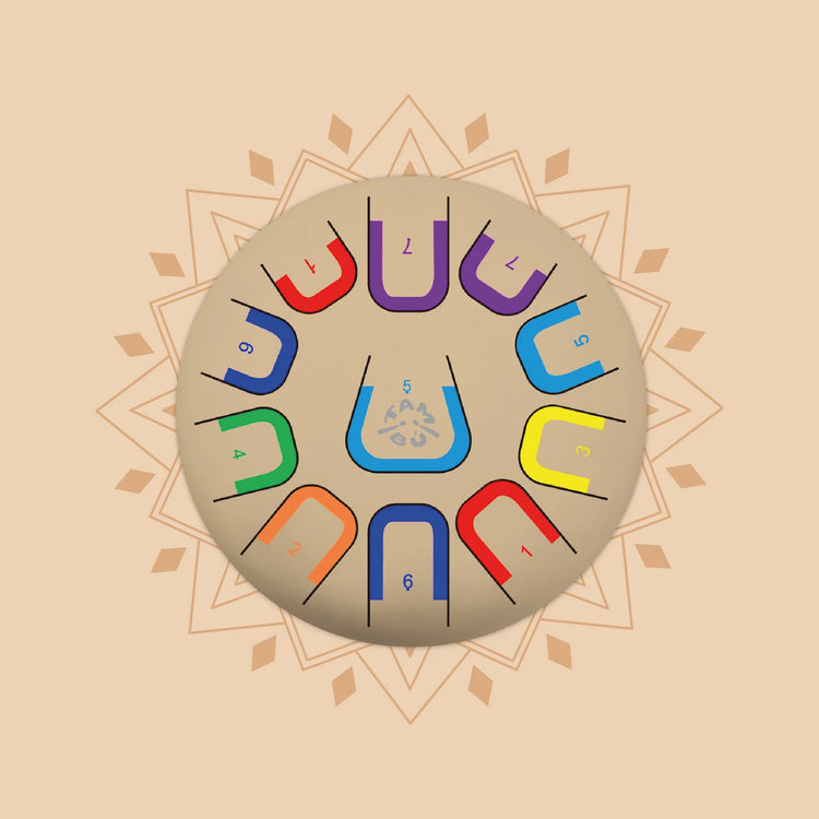 Juegaconmigo. Tambu+ 10'' 11 tones - Soul Serenity