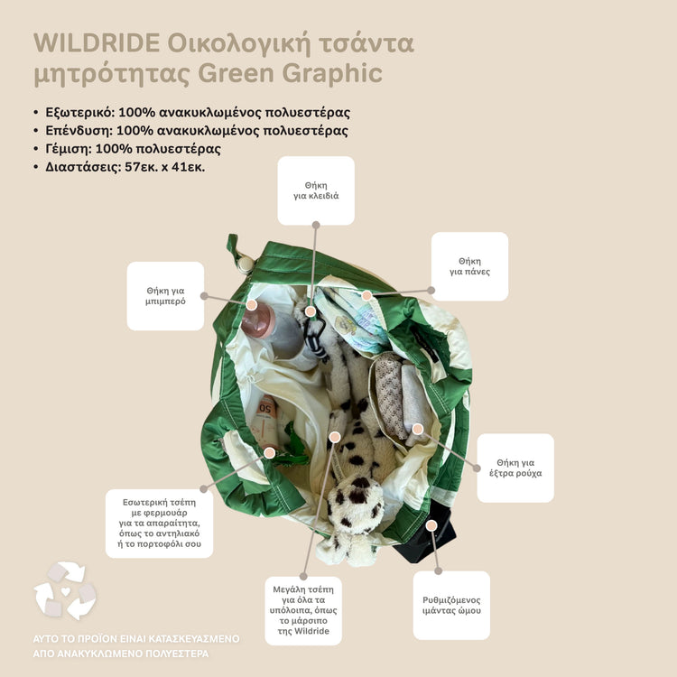 WILDRIDE. Shoulder Mom Diaper Bag Green Graphic