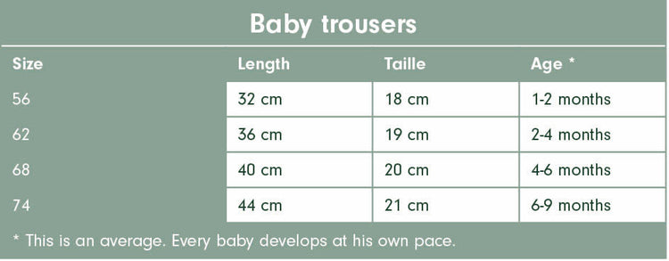 Trousers Little Goose Olive