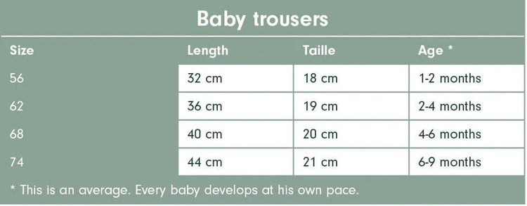 LITTLE DUTCH. Trousers Sailors Bay Blue - 68