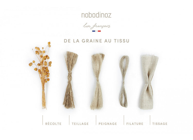 LIN. Leaf garland • Greige